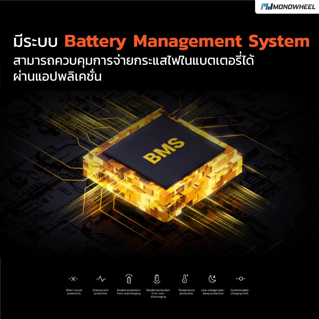 Segway Ninebot F2 สกู๊ตเตอร์ไฟฟ้า F2 Series สกู๊ตเตอร์ไฟฟ้ารุ่นใหม่ เครื่องศูนย์ MONOWHEEL ประกันศูนย์ https://wayoza.com