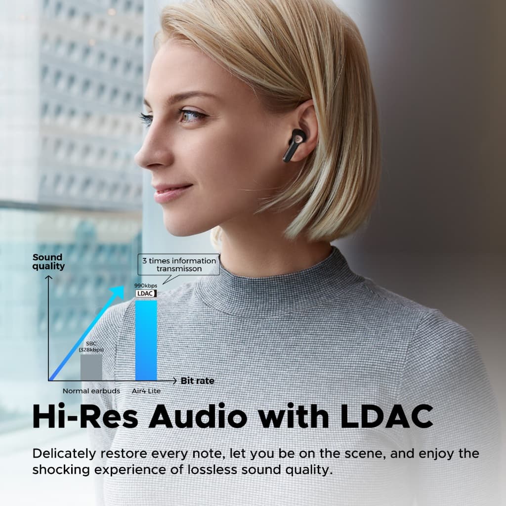 Soundpeats Air4 Lite หูฟังไร้สาย หูฟังบลูทูธ Bluetooth 5.3 Hi-Res LDAC https://wayoza.com