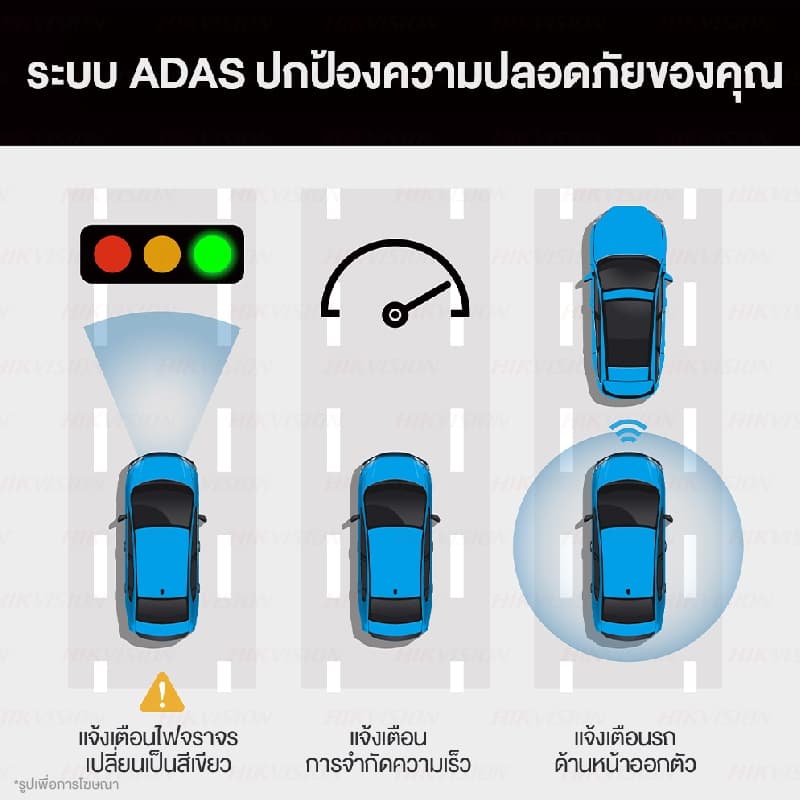 HIKVISION C6S GPS Dash Cam กล้องติดรถยนต์อัจฉริยะ 2160PHD รองรับ ADAS จอกว้าง 3.0 นิ้ว WIFI ในตัว https://wayoza.com