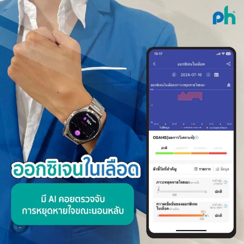 Pure Health PH Life HR5 นาฬิกาเพื่อสุขภาพ จอ AMOLED วัดความดัน ไขมัน น้ำตาลในเลือด กรดยูริค ความเครียด อารมณ์ คลื่นไฟฟ้าหัวใจ https://wayoza.com