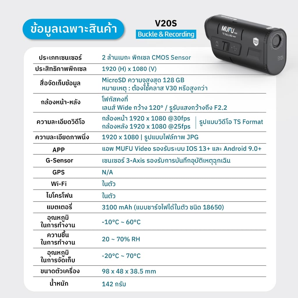 MUFU V20S กล้องติดหมวกกันน็อค 1080P FullHD ใช้งานต่อเนื่อง7.5ชั่วโมง มีระบบกันสั่น กล้องหน้า-หลัง กันน้ำ ประกันสินค้า1ปี https://wayoza.com