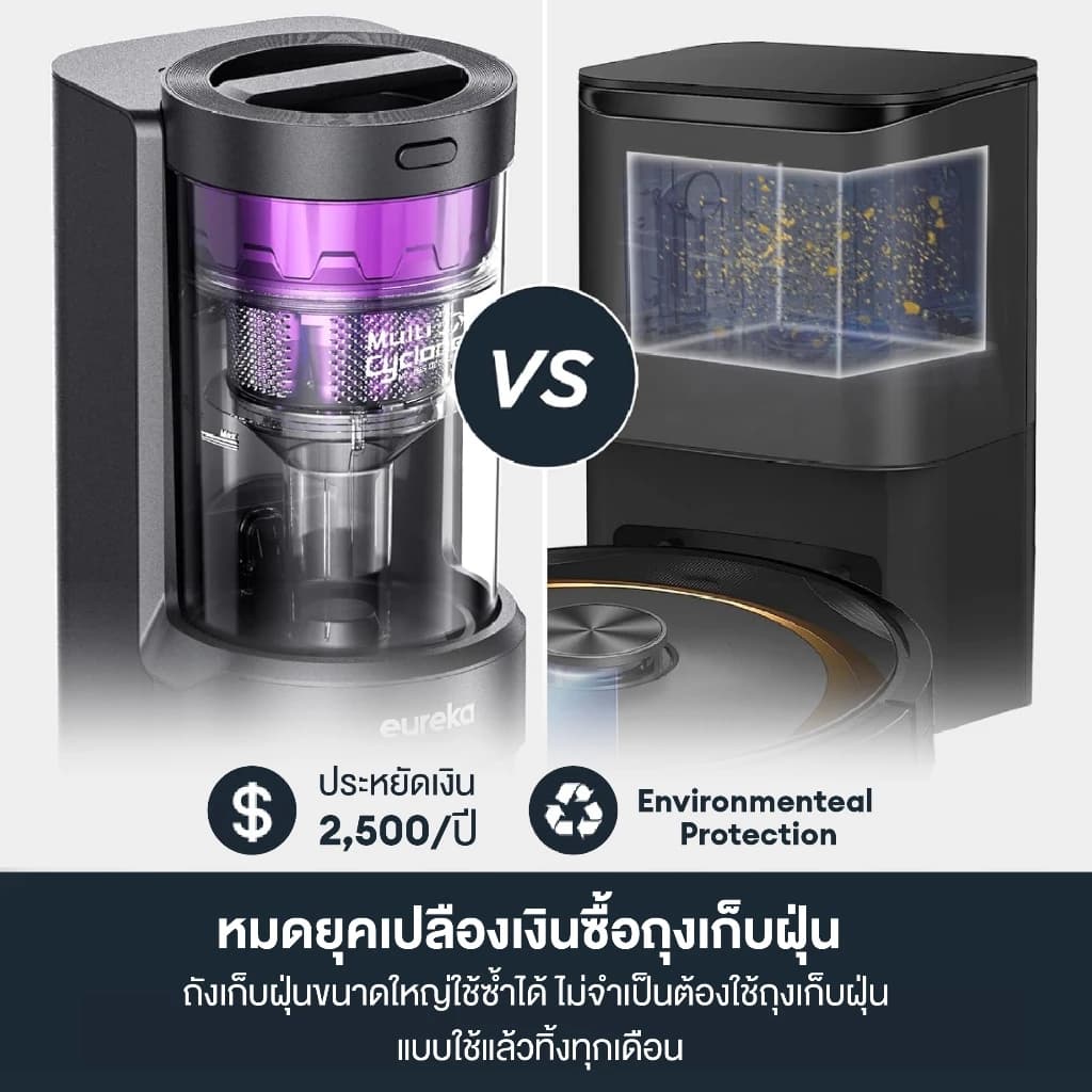 AUTOBOT x Eureka E10s หุ่นยนต์ดูดฝุ่น ถูพื้น Smart Dock 4.0 ไร้ถุงเก็บฝุ่นลดค่าใช้จ่าย แรงดูด 4000Pa https://wayoza.com