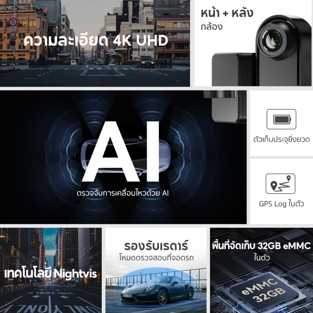 DDPAI N5 Dual กล้องติดรถยนต์ Front and Rear Dash Cam 4K +1080P Full HD Car Camera ADAS 140 °องศามุมกว้าง https://wayoza.com