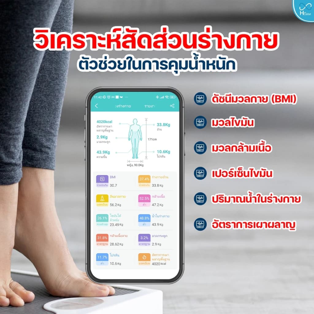 Hcare Wow 2 นาฬิกาวัดความดัน-คลื่นไฟฟ้าหัวใจ-ระดับน้ำตาล-มวลร่างกาย-รับสายโทรออก https://wayoza.com