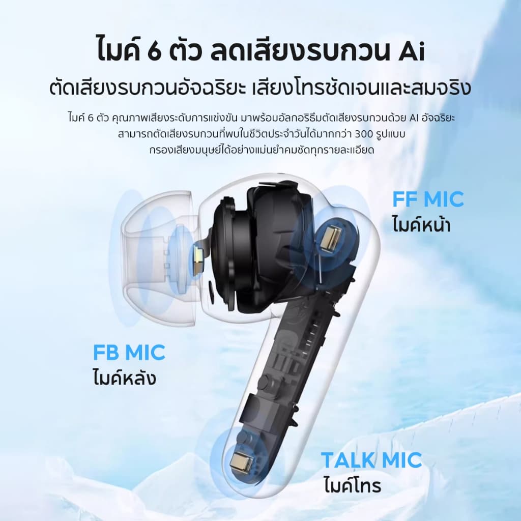 Soundcore P40i Smart ANC True-Wireless Bluetooth 5.3 Earbuds หูฟังบลูทูธไร้สาย ลดเสียงรบกวน All-New Reduce Noise https://wayoza.com