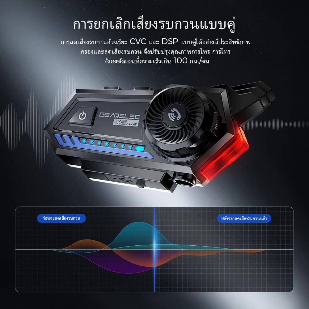 GEARELEC X5Plus หมวกกันน็อคบลูทูธ อินเตอร์คอม บลูทูธ5.3+EDR แฮนด์ฟรี IP67 ลดเสียงรบกวนอัจฉริยะ 2 คนคุยกันในระยะ 500 เมตร https://wayoza.com