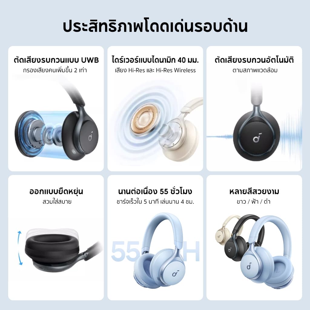 Soundcore Space One S1 headphone bluetooth 5.3 หูฟังบลูทูธไร้สาย หูฟังตัดเสียงรบกวน LDAC Hi-Res ANC 55H A3035 https://wayoza.com