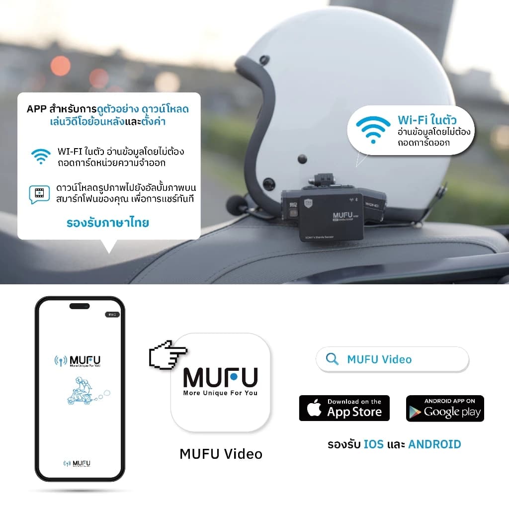 MUFU V60P กล้องติดหมวกกันน็อค 2K SONY Starvis WiFi กล้องบันทึกฉุกเฉิน กันน้ำIP66 รับประกันสินค้า 1 ปี https://wayoza.com
