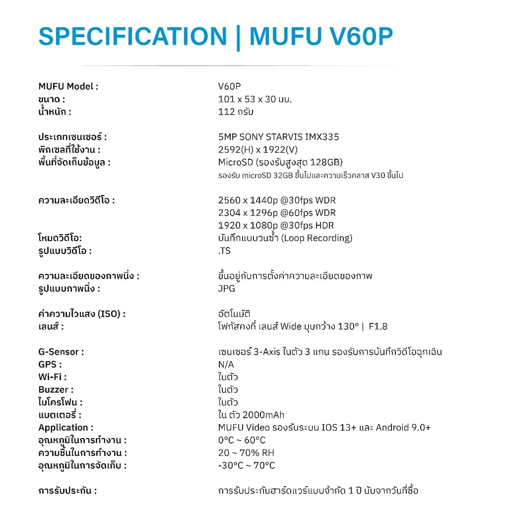 MUFU V60P กล้องติดหมวกกันน็อค 2K SONY Starvis WiFi กล้องบันทึกฉุกเฉิน กันน้ำIP66 รับประกันสินค้า 1 ปี https://wayoza.com