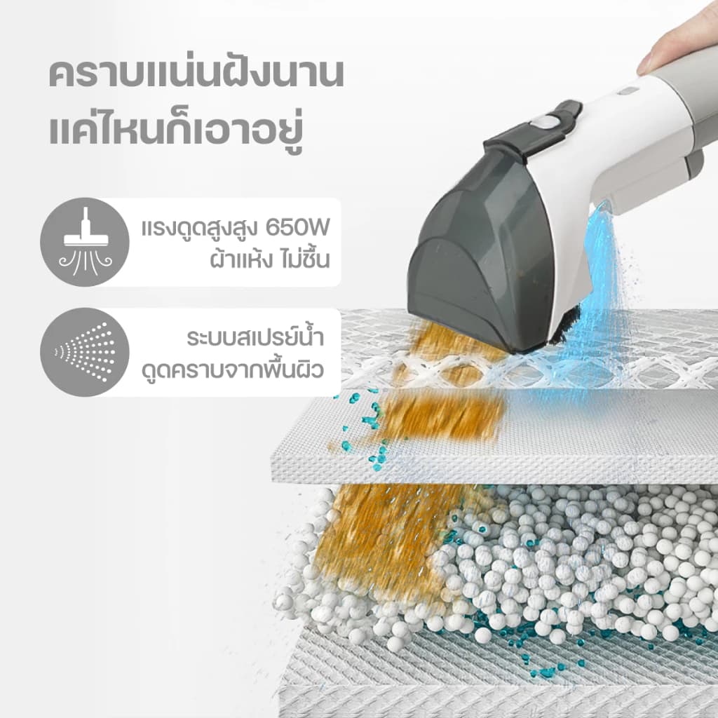 Homemi เครื่องทำความสะอาดพรม Carpet Cleaner Pro/Ultra แรงดูด 650 W แทงค์น้ำความจุสูง สำหรับซักพรม/ดูดฝุ่น https://wayoza.com