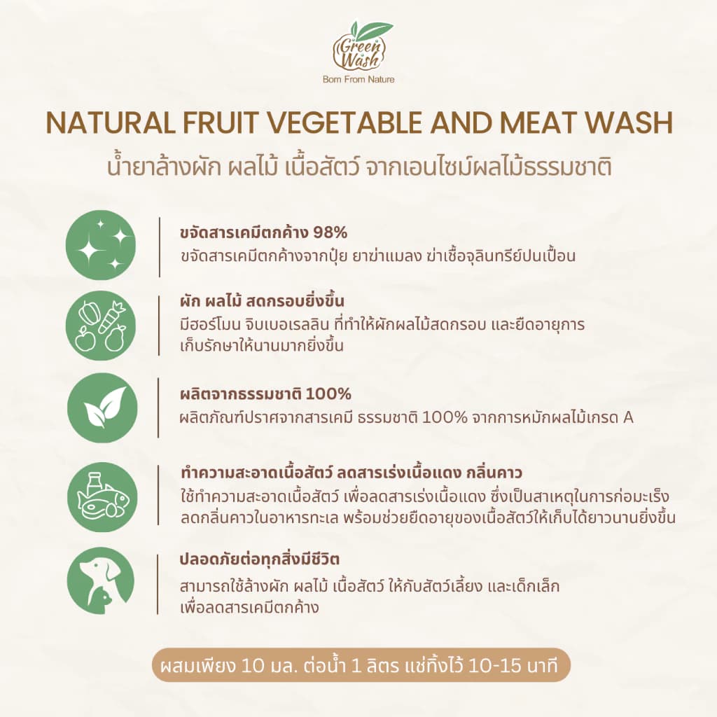 GreenWash Fruit and Vegetable Wash น้ำยาล้างผักผลไม้และเนื้อสัตว์ จากเอนไซม์ผลไม้ ขนาด 400 มล. https://wayoza.com