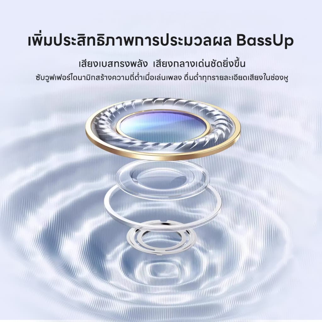 Soundcore V30i หูฟังบลูทูธไร้สาย Bluetooth 5.3 เสียงเบสหนัก กันน้ํา สําหรับเล่นกีฬา ปั่นจักรยาน https://wayoza.com
