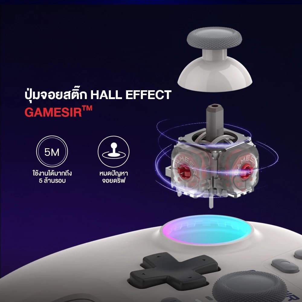 GAMESIR Nova HD Rumble NS Controller จอยเกมไร้สาย ™ Hall Effect และเทคโนโลยี HD Rumble https://wayoza.com