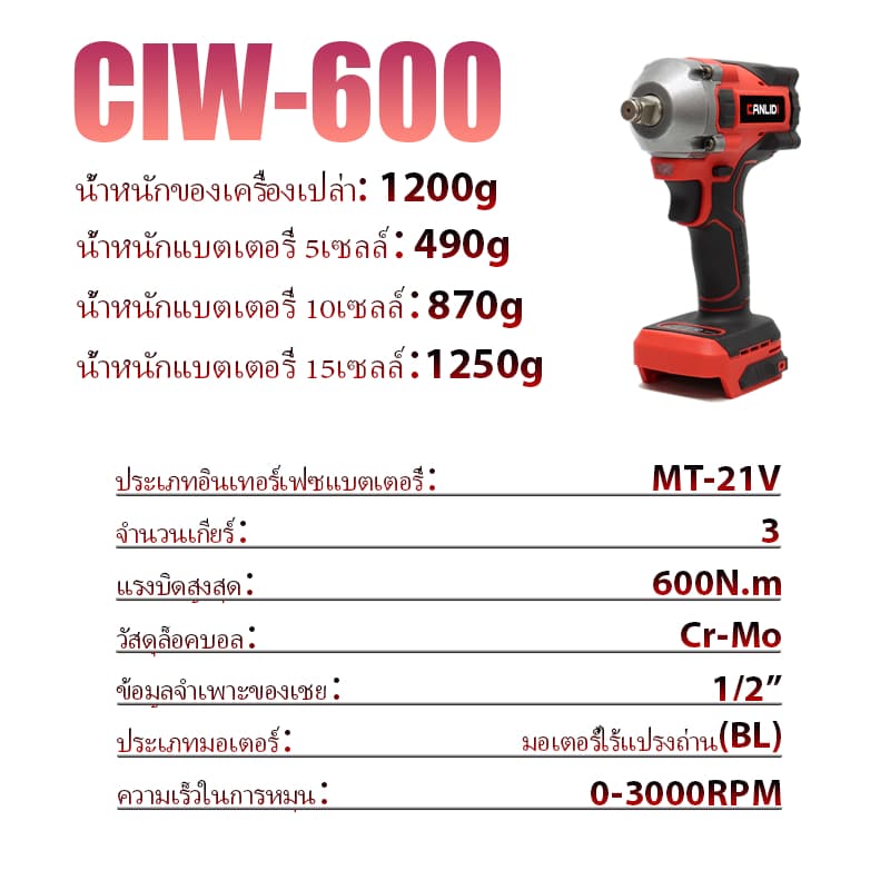 CANLIDI รุ่น CIW-600/800/1000 แรงบิด 600/800/1000 N.m บล็อกไฟฟ้าไร้สาย แรงบิดสูง ประแจกระแทก มอเตอร์ไร้แปรงถ่าน อเนกประสงค์ https://wayoza.com