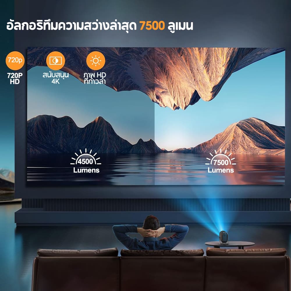 FUNFOOX AVEN โปรเจคเตอร์ Android TV 720P รองรับ 4K projector 8500 Lumens netflix/wifi//TV/hdmi/บลูทูธ พกพาได้ บ้าน APPS https://wayoza.com