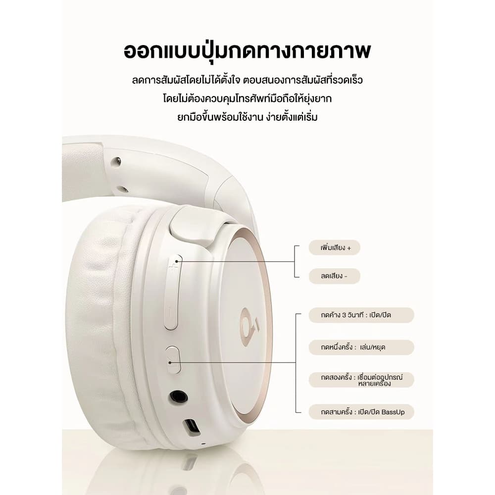 Soundcore H30i headphone Bluetooth 5.3 หูฟังบลูทูธไร้สาย หูฟังตัดเสียงรบกวน หูฟังไร้สาย A3012 https://wayoza.com