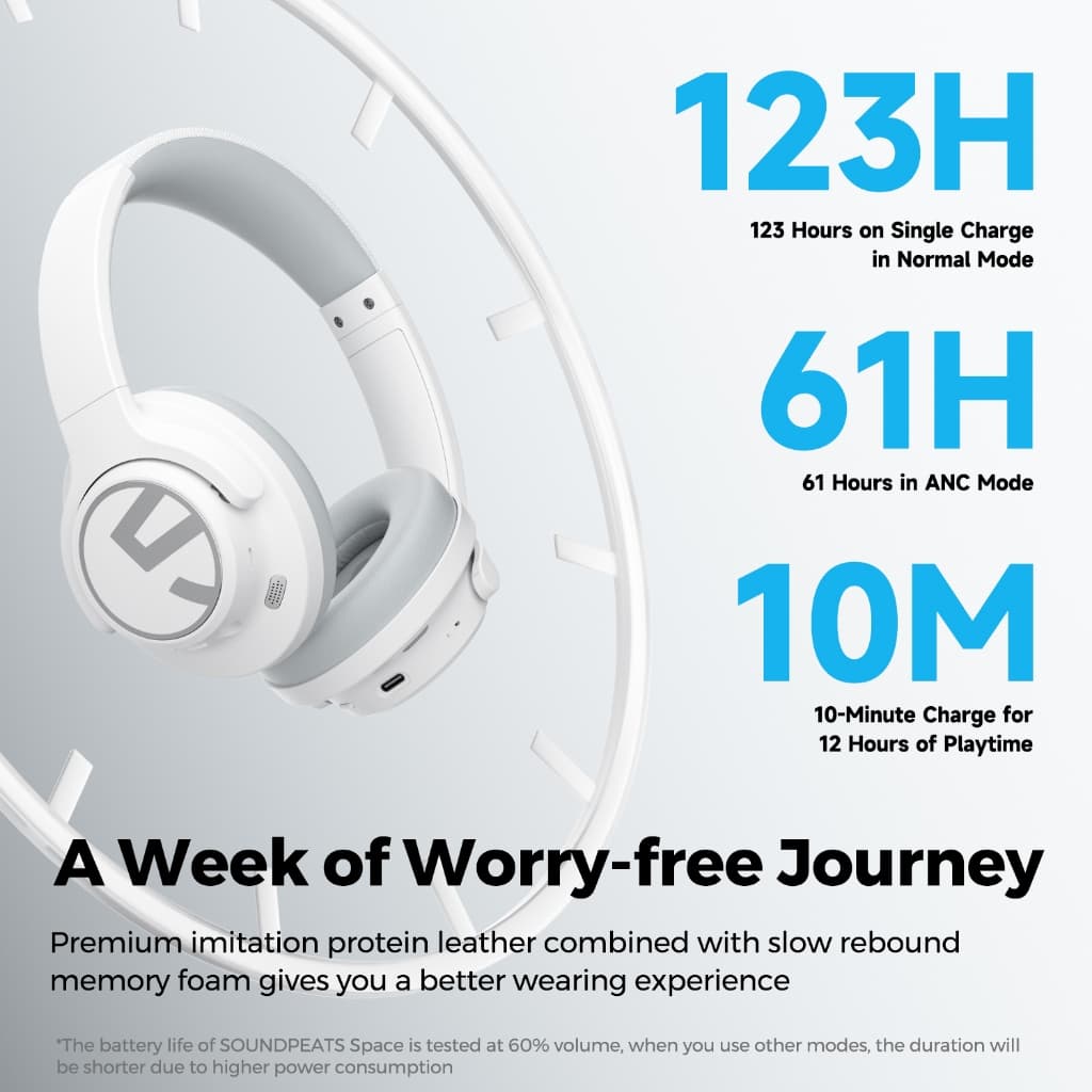 SoundPEATS SPACE หูฟังครอบหู Bluetooth 5.3 Headphones รองรับ Hi-res มี Hybrid ANC ใช้ได้นาน 123 ชม. Game mode https://wayoza.com