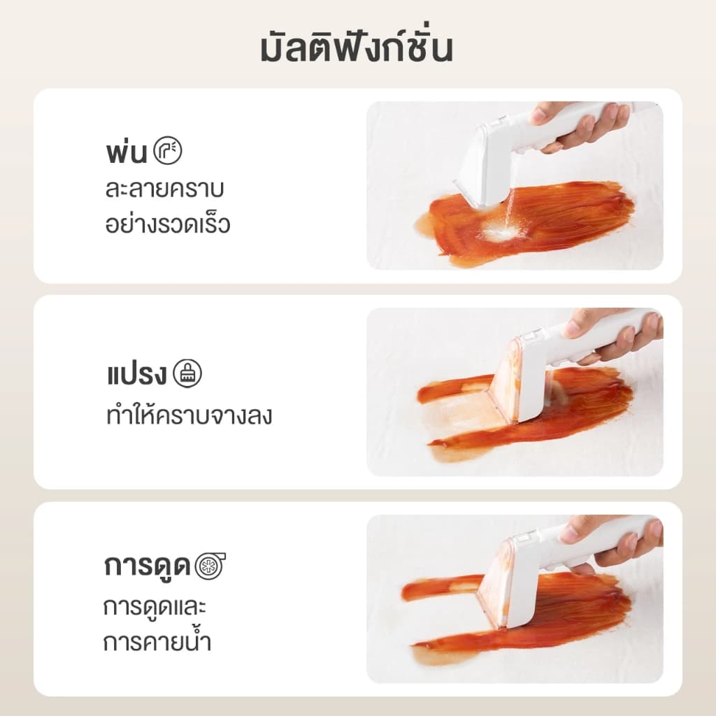 Simplus BYJH002 เครื่องทำความสะอาดเบาะ พรม พลังดูดสูง 16kpa การแยกสิ่งสกปรกและน้ำสะอาด หลอดฉีดน้ำแรงดันสูง  มีหูให้ยก https://wayoza.com