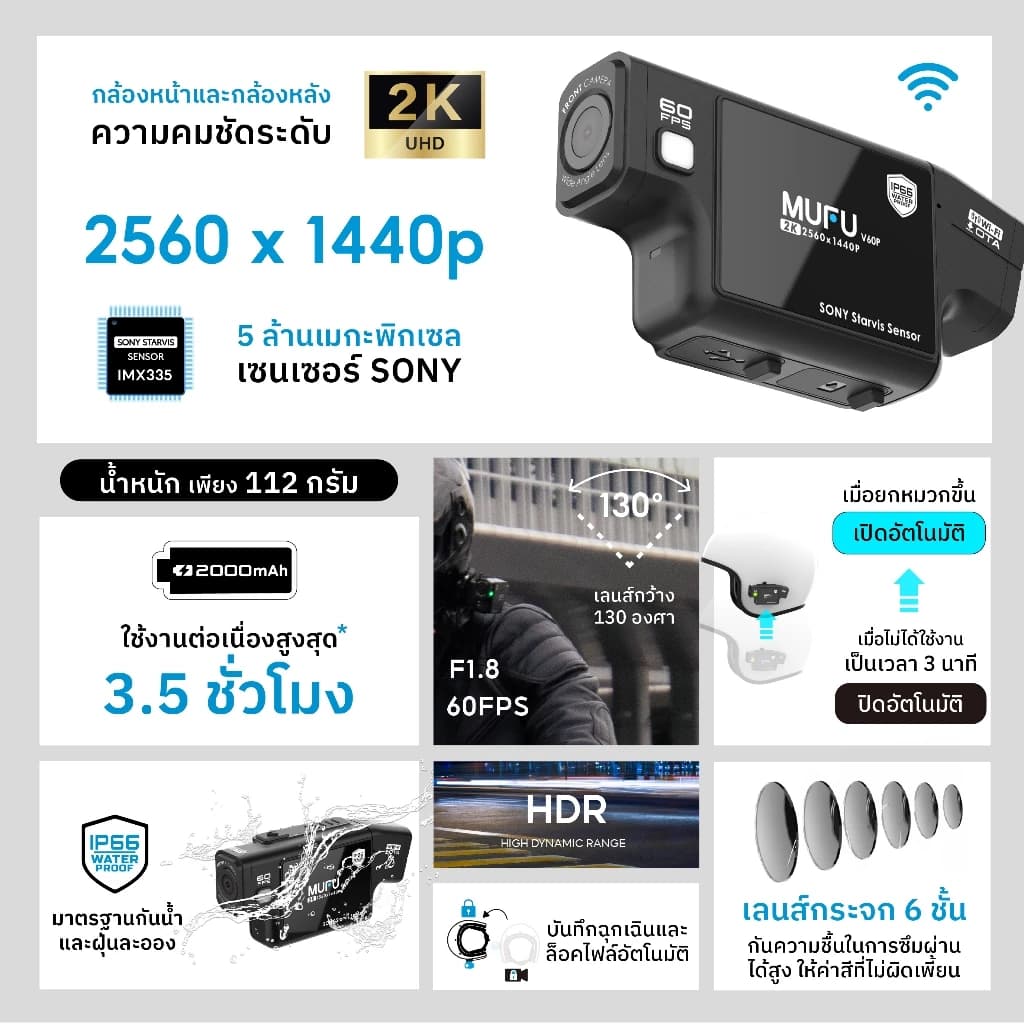 MUFU V60P กล้องติดหมวกกันน็อค 2K SONY Starvis WiFi กล้องบันทึกฉุกเฉิน กันน้ำIP66 รับประกันสินค้า 1 ปี https://wayoza.com