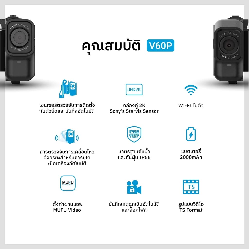 MUFU V60P กล้องติดหมวกกันน็อค 2K SONY Starvis WiFi กล้องบันทึกฉุกเฉิน กันน้ำIP66 รับประกันสินค้า 1 ปี https://wayoza.com