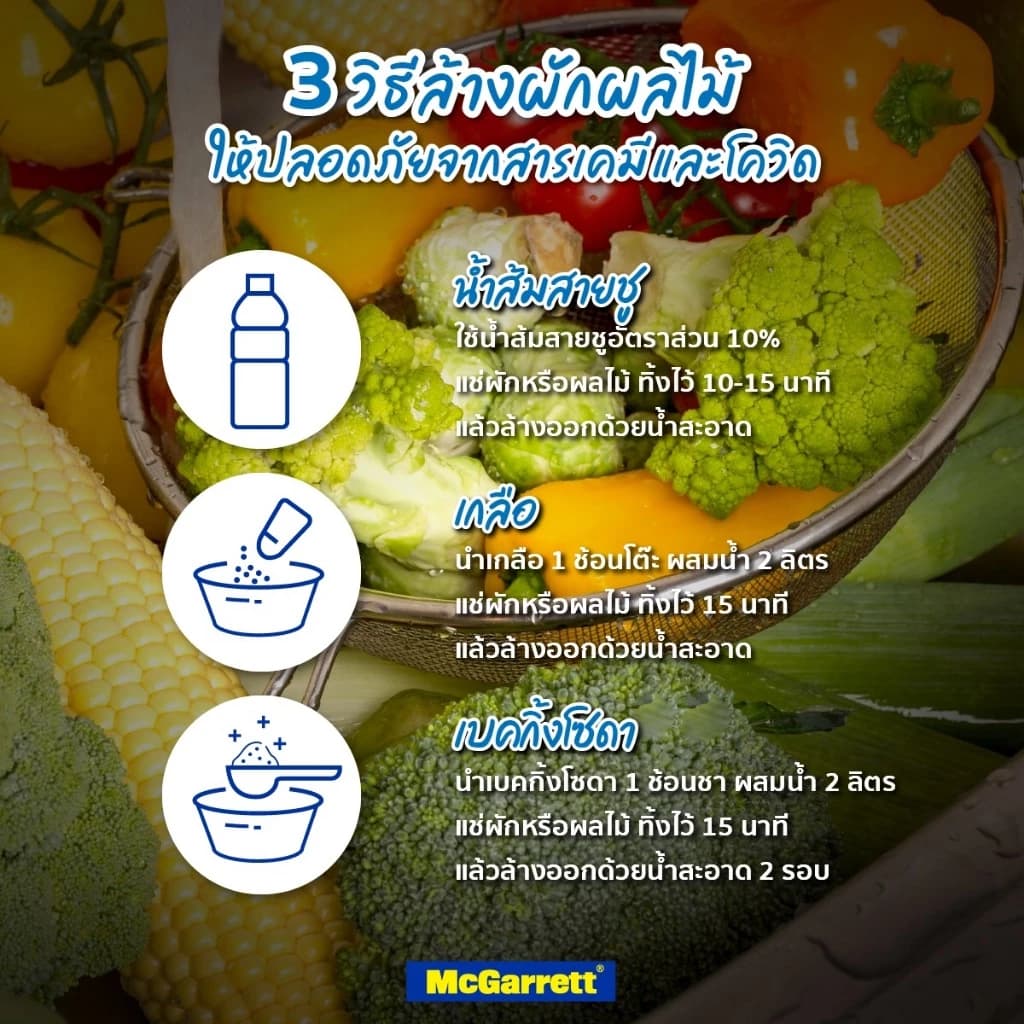 Mcgarrett แม็กกาแรต เบคกิ้งโซดาล้างผักและผลไม้ https://wayoza.com