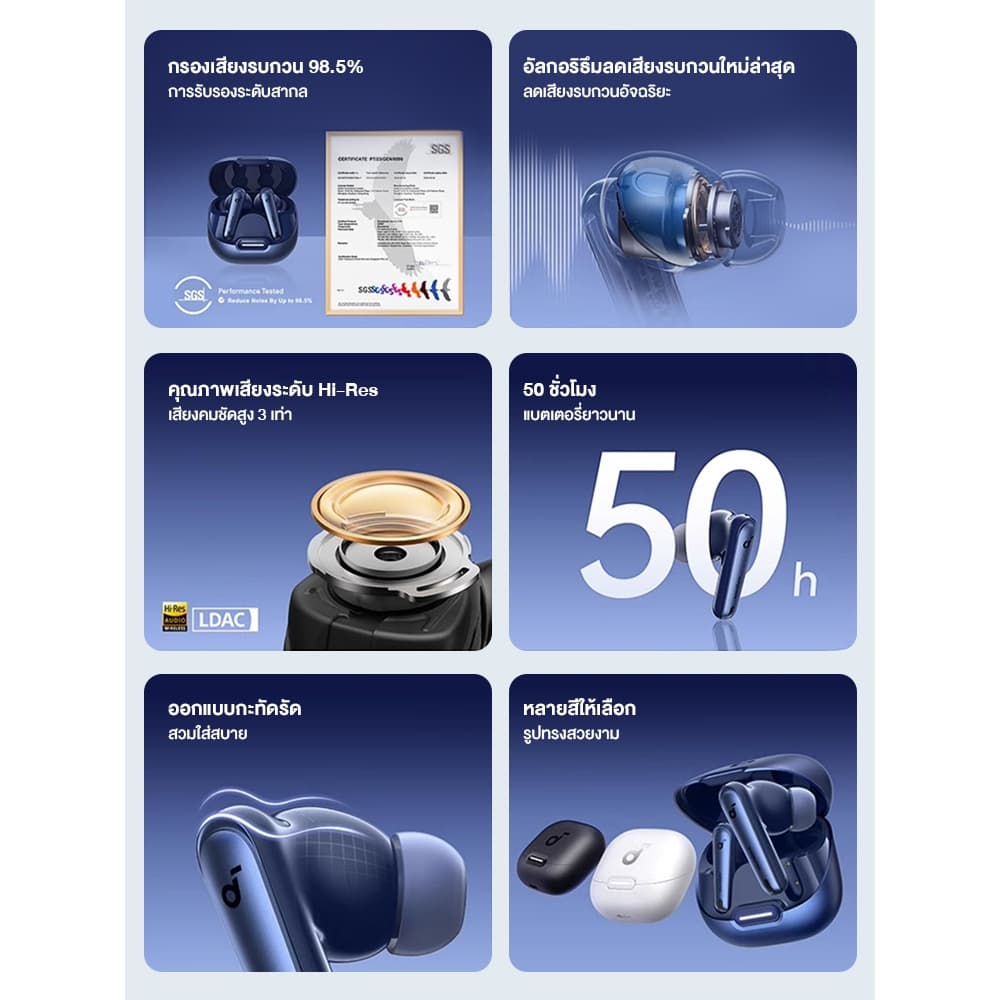 Soundcore Liberty 4 NC หูฟังบลูทูธไร้สาย 5.3 ลดเสียงรบกวนAll-New True-Wireless Earbuds Reduce Noise 98.5% A3947 https://wayoza.com
