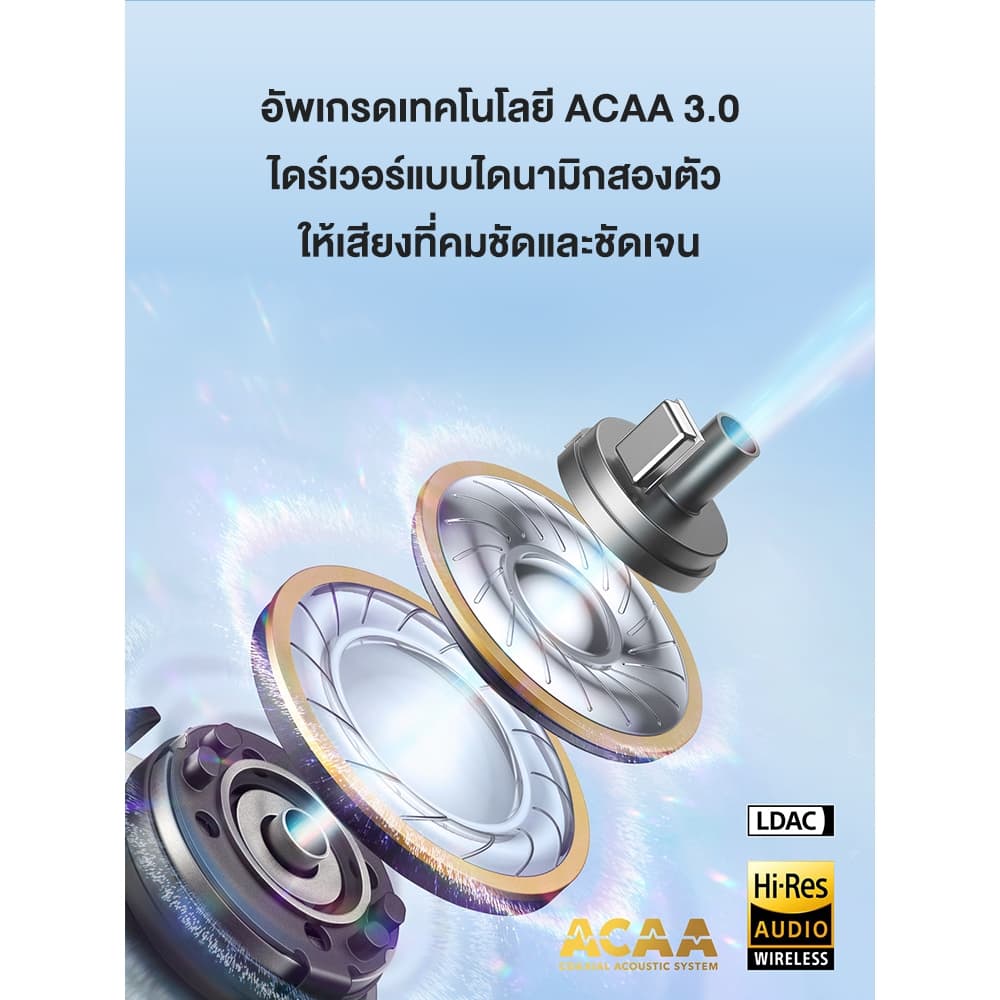 Soundcore Liberty 4 คุณภาพเสียงคมชัด ACAA 3.0 Bluetooth 5.3 ลดเสียงรบกวนแบบไดนามิก หูฟังบลูทูธไร้สาย หูฟังตัดเสียงรบกวน https://wayoza.com