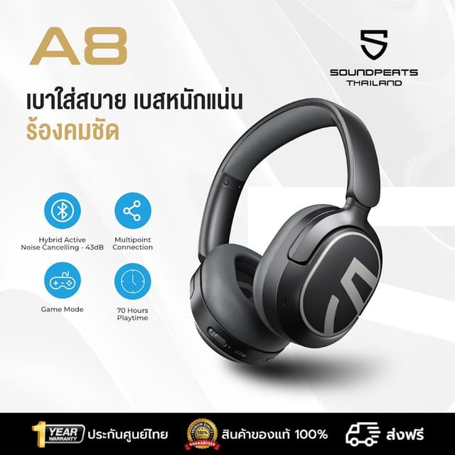 SoundPEATS A8 Headphones Bluetooth 5.3 หูฟังไร้สาย หูฟังครอบหู มี Hybrid ANC ใช้ได้นาน 70 ชม มี Game mode