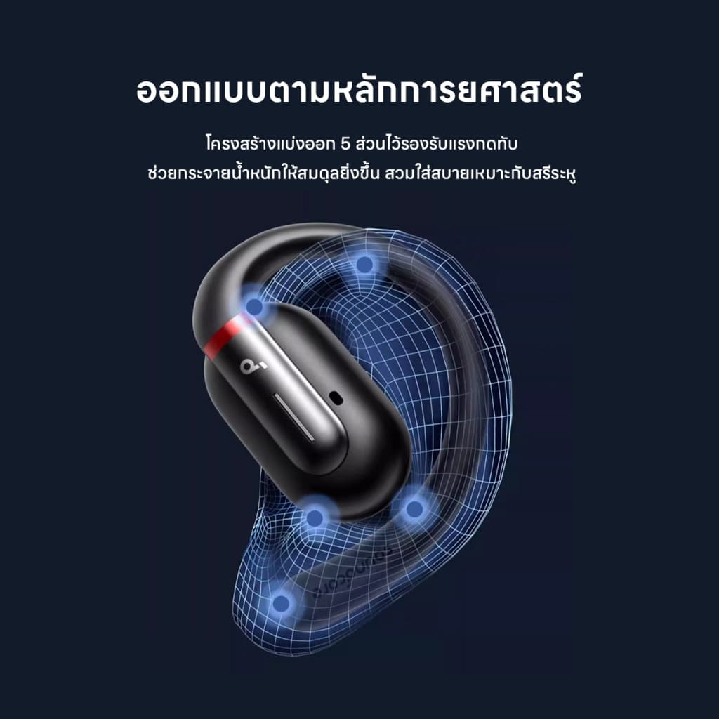 Soundcore V30i หูฟังบลูทูธไร้สาย Bluetooth 5.3 เสียงเบสหนัก กันน้ํา สําหรับเล่นกีฬา ปั่นจักรยาน https://wayoza.com