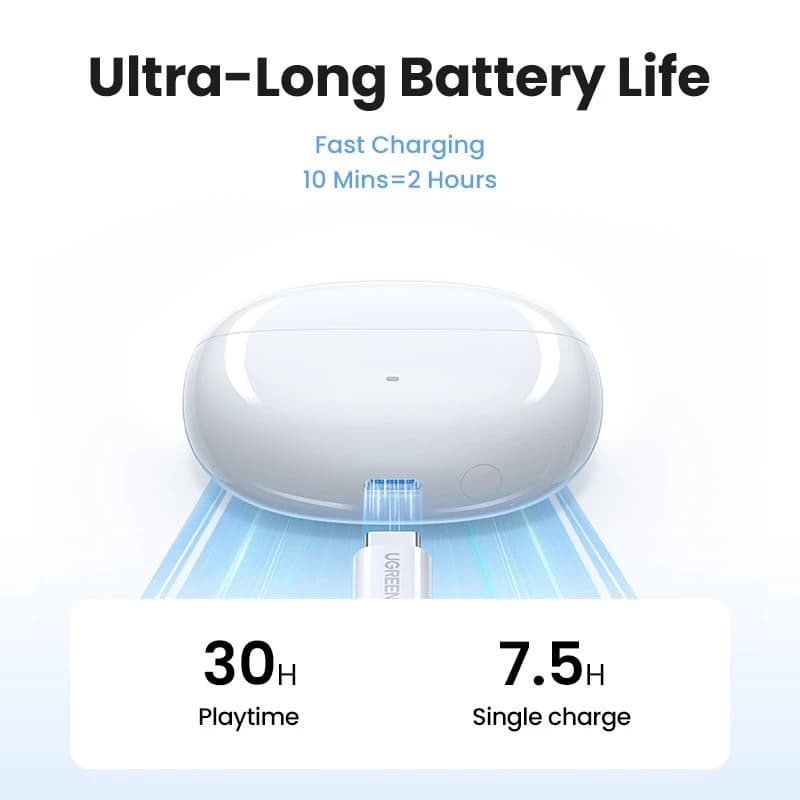 UGREEN HiTune T3 Pro รุ่น 35725 หูฟังไร้สาย  ตัดเสียงรบกวน (ANC) บลูทูธ 5.4 สำหรับออกกำลังกาย ฟังเพลง ดูหนัง https://wayoza.com
