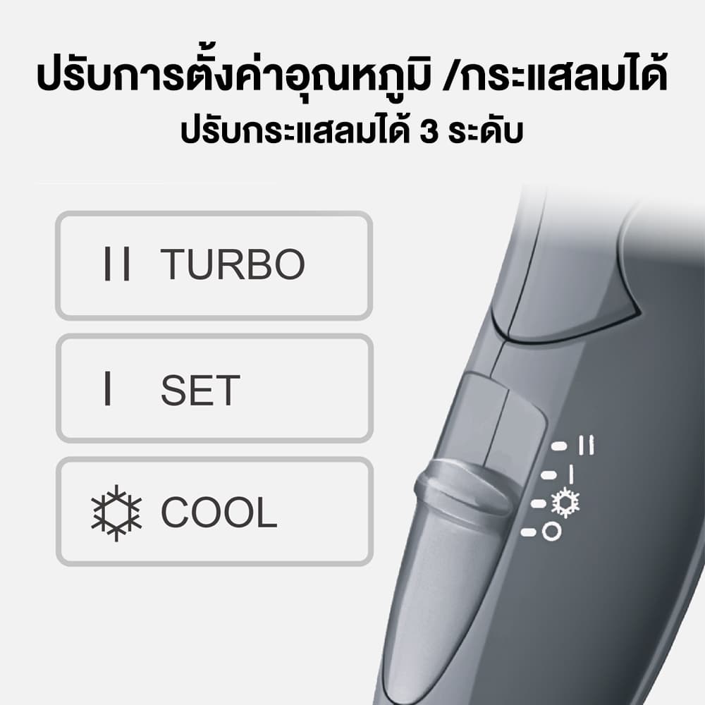 Panasonic รุ่น EH-ND57-H ไดร์เป่าผม Hair Dryer (1500 วัตต์) L กำลังไฟ 1,500 วัตต์ ทำงานเงียบ ไร้เสียงรบกวน 3 โหมด TURBO https://wayoza.com