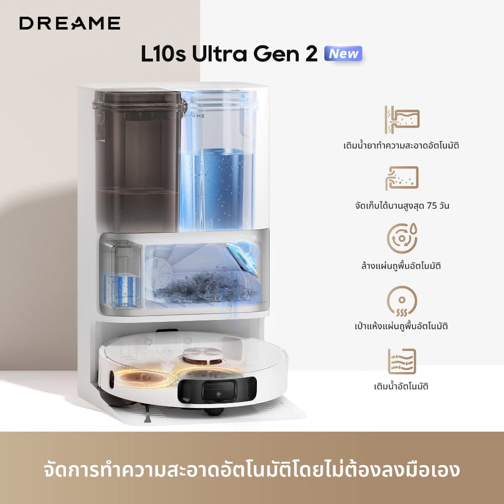 DREAME Bot L10S Ultra Gen 2 / L10 Ultra Robot Vacuum and Mop Cleaner หุ่นยนต์ดูดฝุ่น ถูพื้น ซักผ้าถู อบผ้า https://wayoza.com
