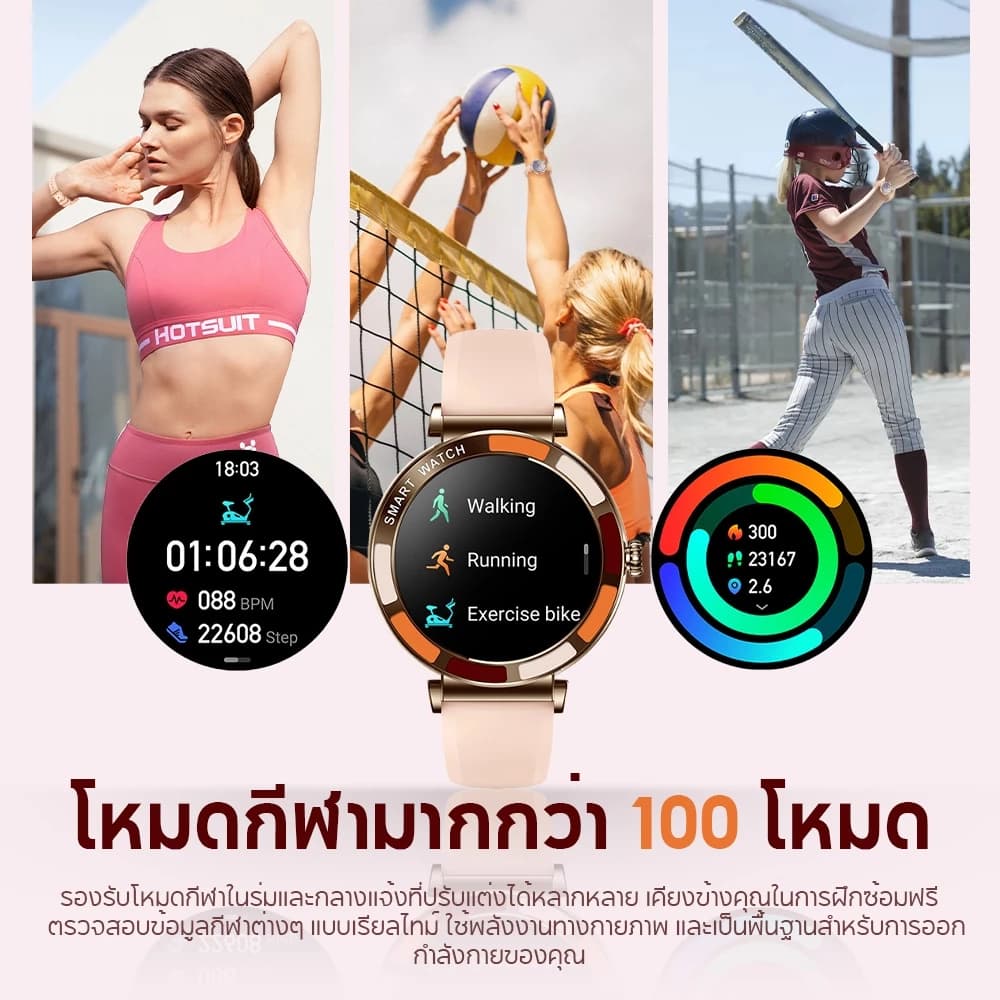Aolon Lily R2 1.27 นิ้ว สมาร์ทวอทช์สำหรับผู้หญิง โทรด้วยบลูทูธ 280mAh หน้าปัดเล็ก การตรวจจับข้อมูลสุขภาพตลอด 24 ชั่วโมง https://wayoza.com
