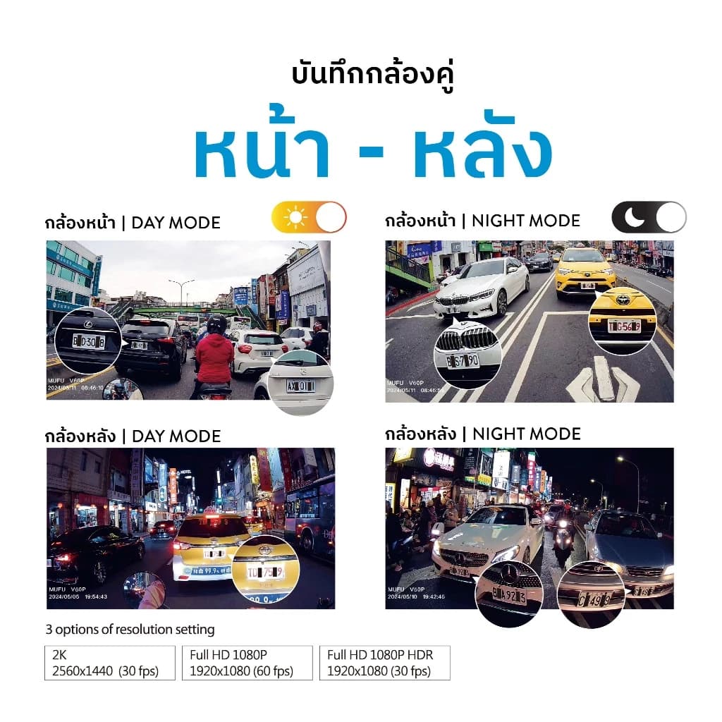 MUFU V60P กล้องติดหมวกกันน็อค 2K SONY Starvis WiFi กล้องบันทึกฉุกเฉิน กันน้ำIP66 รับประกันสินค้า 1 ปี https://wayoza.com