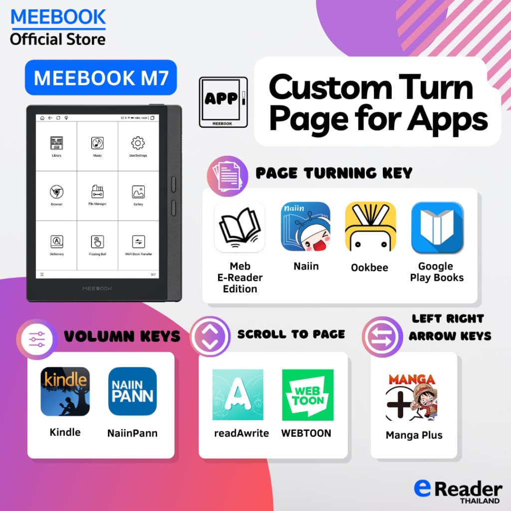 Meebook M7 eBook Reader 2023 Edition - New 7" Eink (Android 11 / Micro SD Slot 1TB) https://wayoza.com
