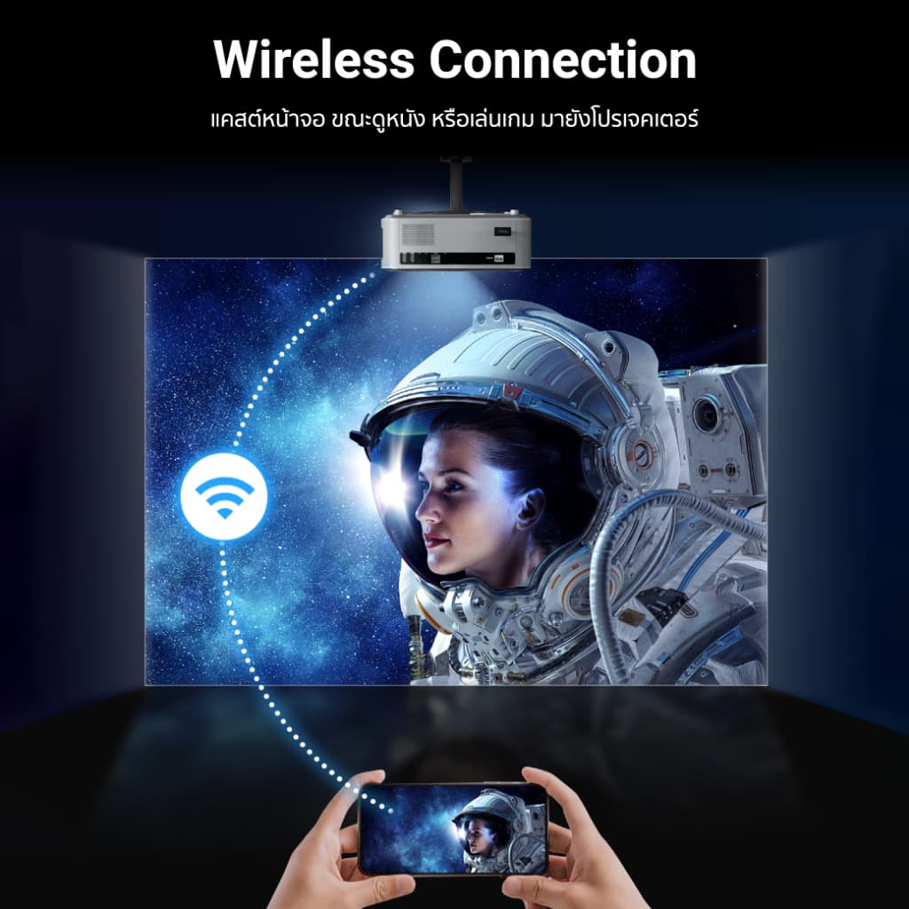 Yaber V6 โปรเจคเตอร์ Google TV 1080P FHD รองรับ 4K ความสว่าง 450 ANSI Lumens projector ดูหนัง https://wayoza.com