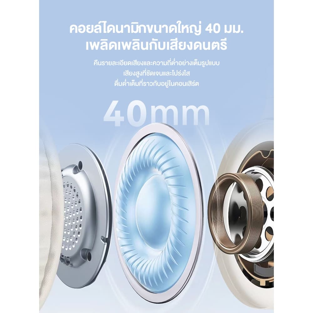 Soundcore H30i headphone Bluetooth 5.3 หูฟังบลูทูธไร้สาย หูฟังตัดเสียงรบกวน หูฟังไร้สาย A3012 https://wayoza.com