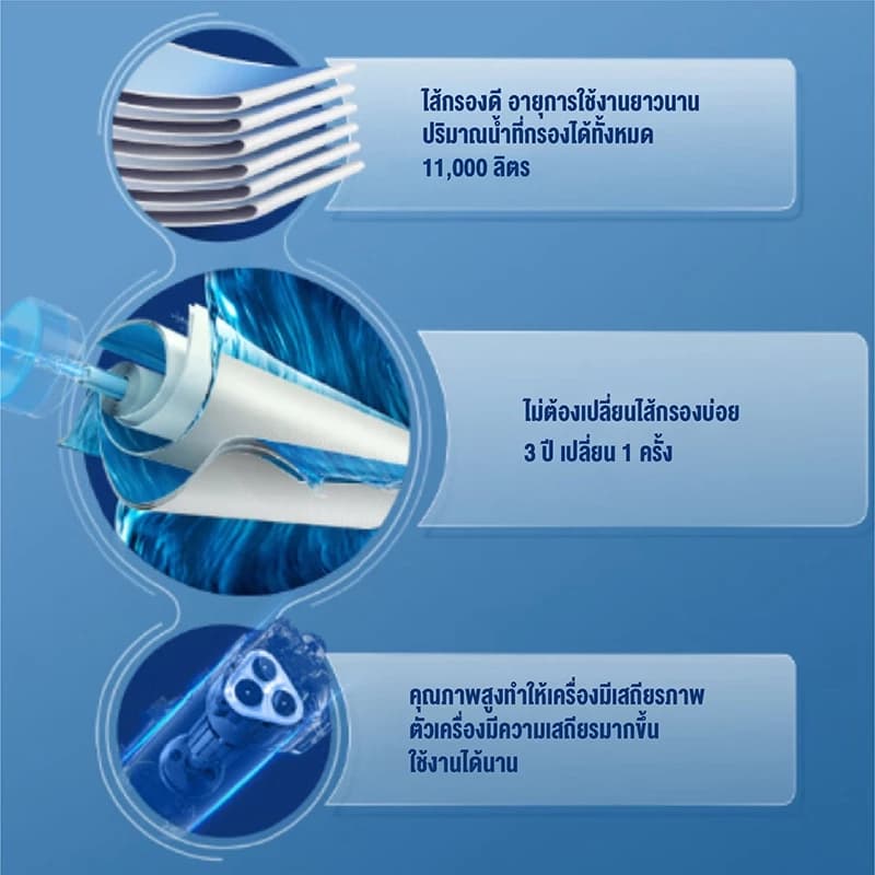 Philips water AUT7000 เครื่องกรองน้ําดื่มRO เครื่องกรอง สารกรองน้ํา กรองน้ํา ที่กรองน้ํา กรองน้ํา ro https://wayoza.com