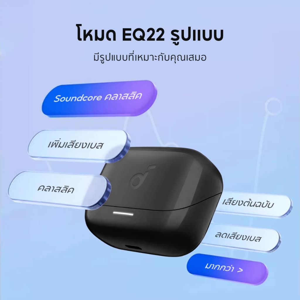 Soundcore K20i หูฟังบลูทูธ สายหูฟังไร Ai ตัดเสียงรบกวนขณะโทร โหมดเกม เล่นนานสูงสุด 36H ชาร์จเร็ว Bluetooth 5.3 https://wayoza.com
