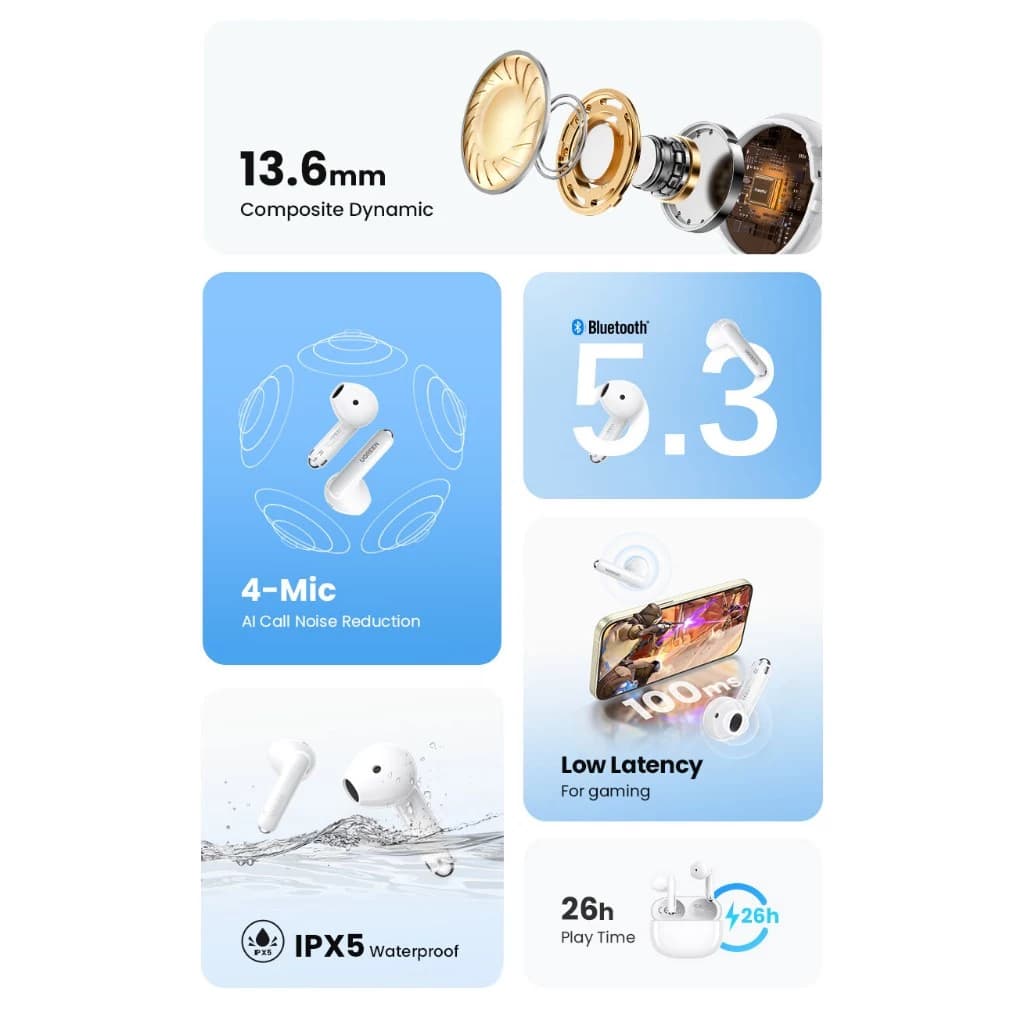 UGREEN HiTune H5 รุ่น 15612 True Wireless Earbuds Bluetooth 5.3 หูฟังไร้สาย กันน้ำ IPX 5 https://wayoza.com