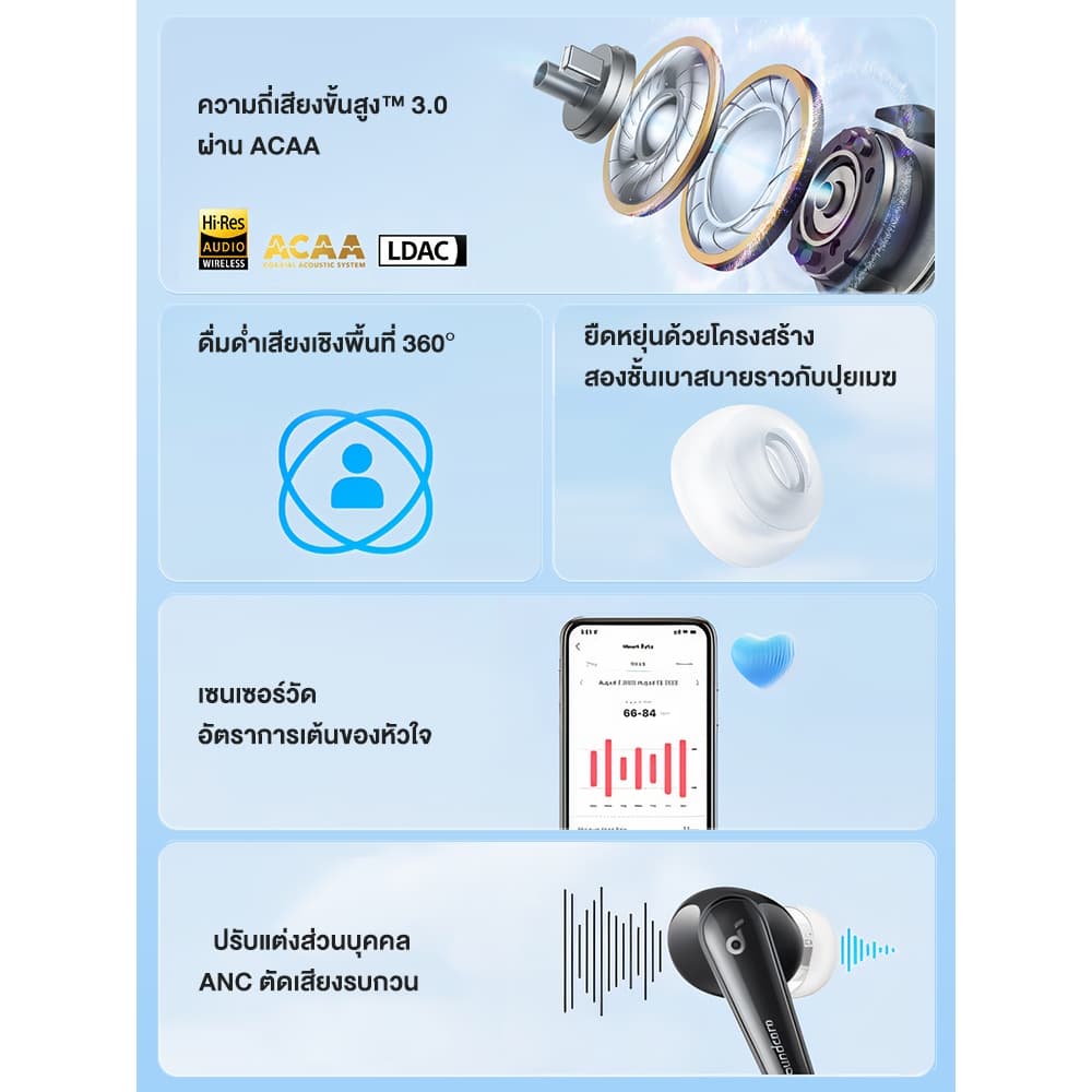 Soundcore Liberty 4 คุณภาพเสียงคมชัด ACAA 3.0 Bluetooth 5.3 ลดเสียงรบกวนแบบไดนามิก หูฟังบลูทูธไร้สาย หูฟังตัดเสียงรบกวน https://wayoza.com