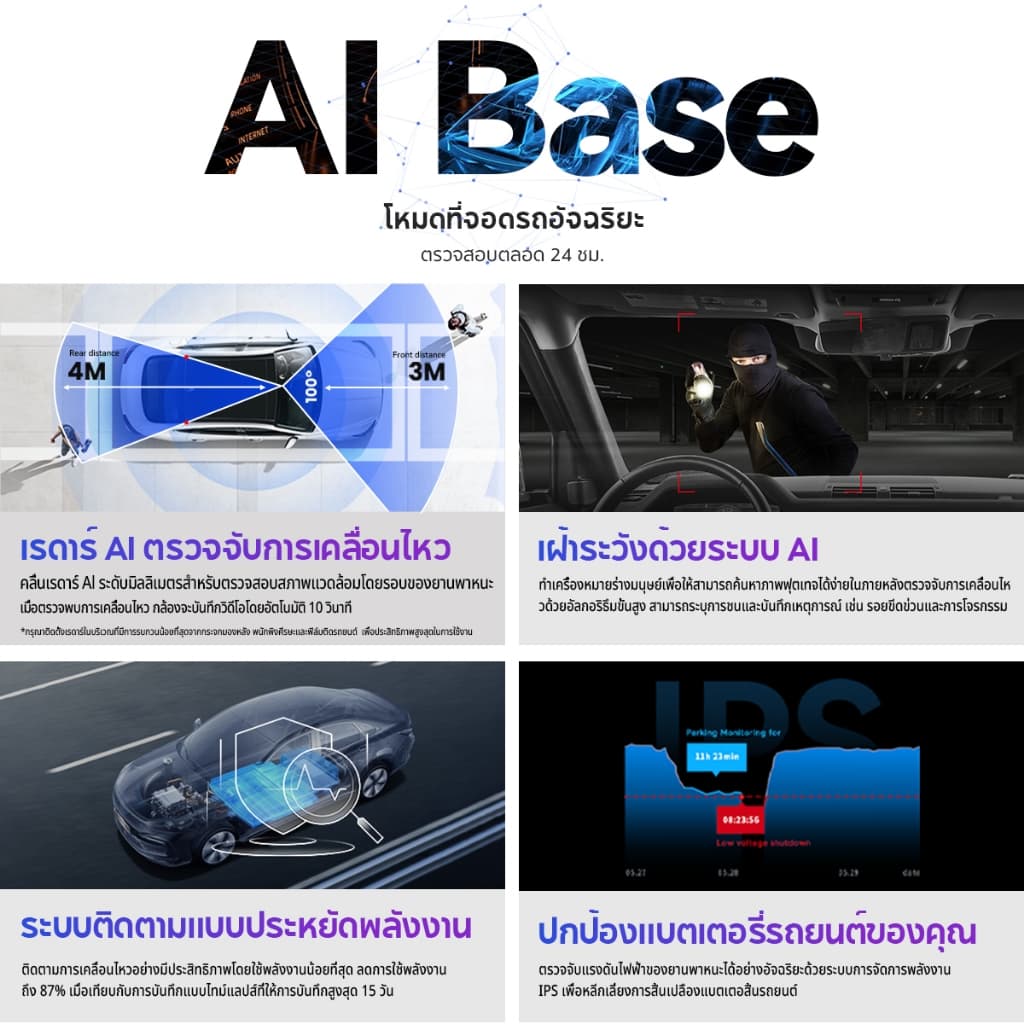 DDPAI N5 Dual กล้องติดรถยนต์ Front and Rear Dash Cam 4K +1080P Full HD Car Camera ADAS 140 °องศามุมกว้าง https://wayoza.com