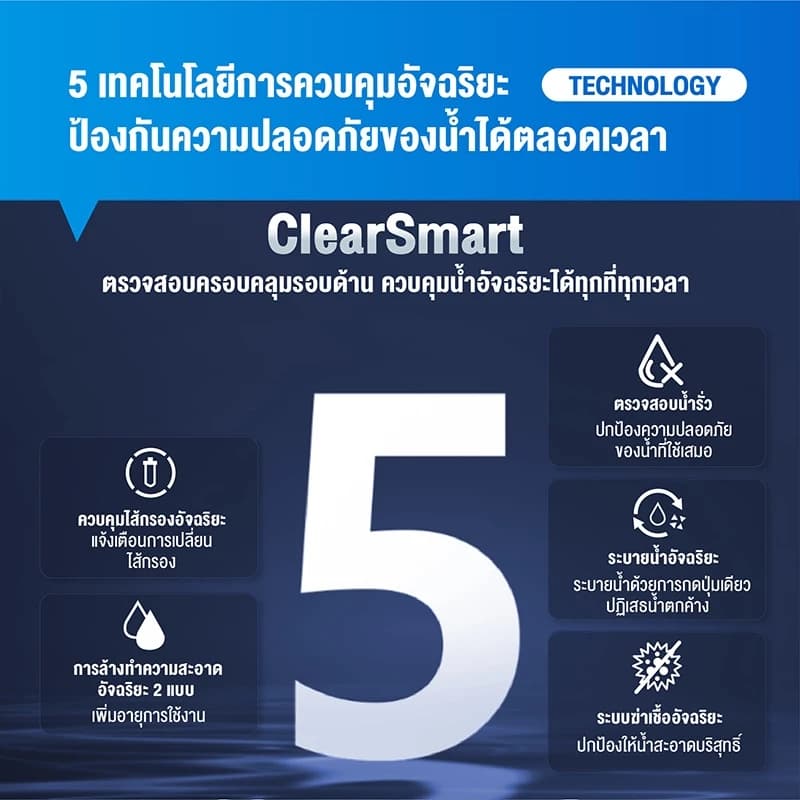 Philips water AUT7000 เครื่องกรองน้ําดื่มRO เครื่องกรอง สารกรองน้ํา กรองน้ํา ที่กรองน้ํา กรองน้ํา ro https://wayoza.com