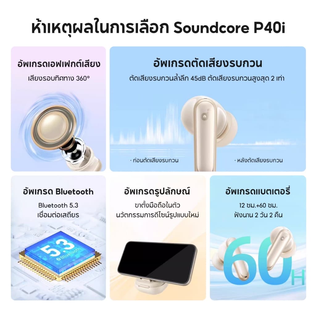 Soundcore P40i Smart ANC True-Wireless Bluetooth 5.3 Earbuds หูฟังบลูทูธไร้สาย ลดเสียงรบกวน All-New Reduce Noise https://wayoza.com