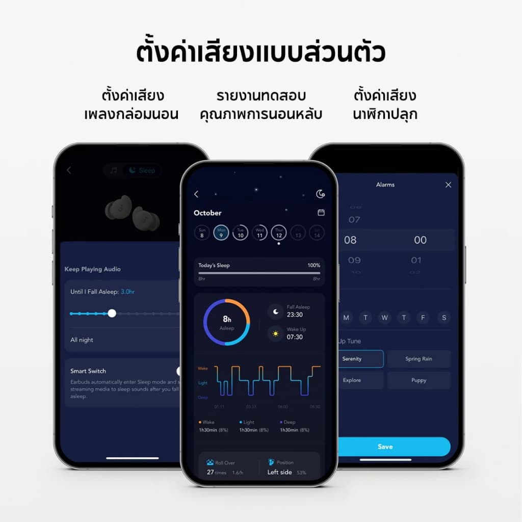 Soundcore A20 หูฟังใส่นอน หูฟังบลูทูธ จุกหูฟังซิลิโคน Bluetooth 5.3 หูฟังตัดเสียงรบกวนขณะนอนหลับ ทดสอบคุณภาพการนอนหลับ หูฟังไร้สาย https://wayoza.com