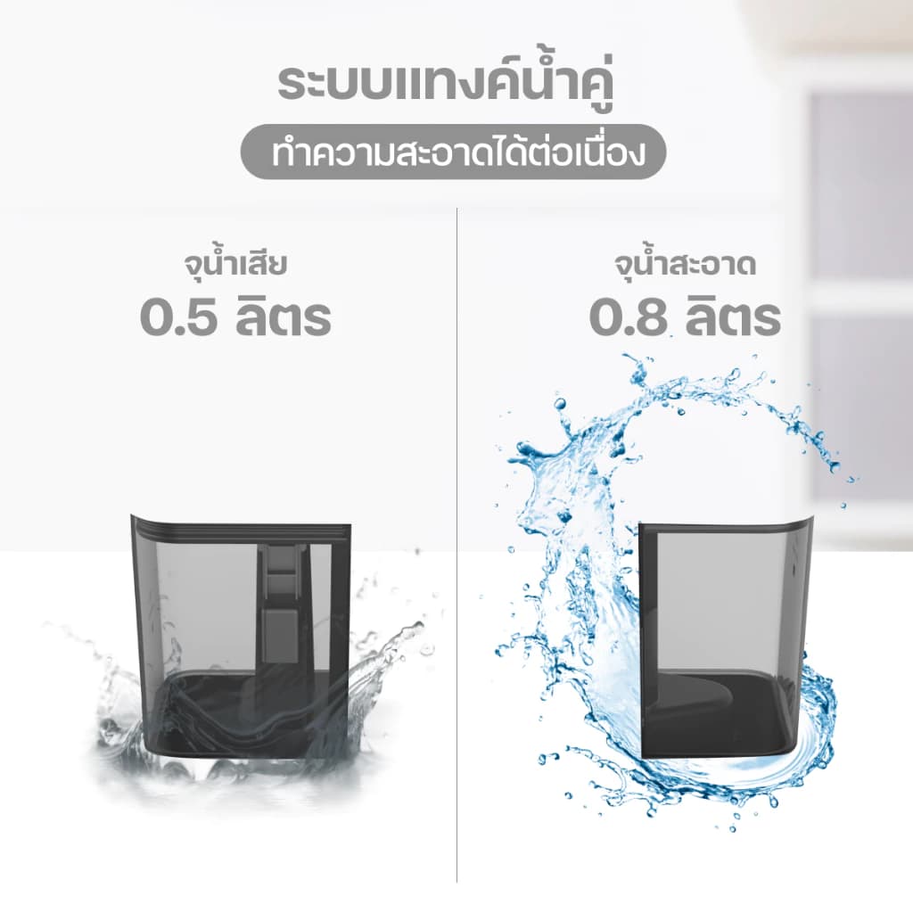 Homemi HM0072-P-WH เครื่องทำความสะอาดพรม Carpet Cleaner Lite แรงดูดสูง 330 วัตต์ แห้งไว https://wayoza.com