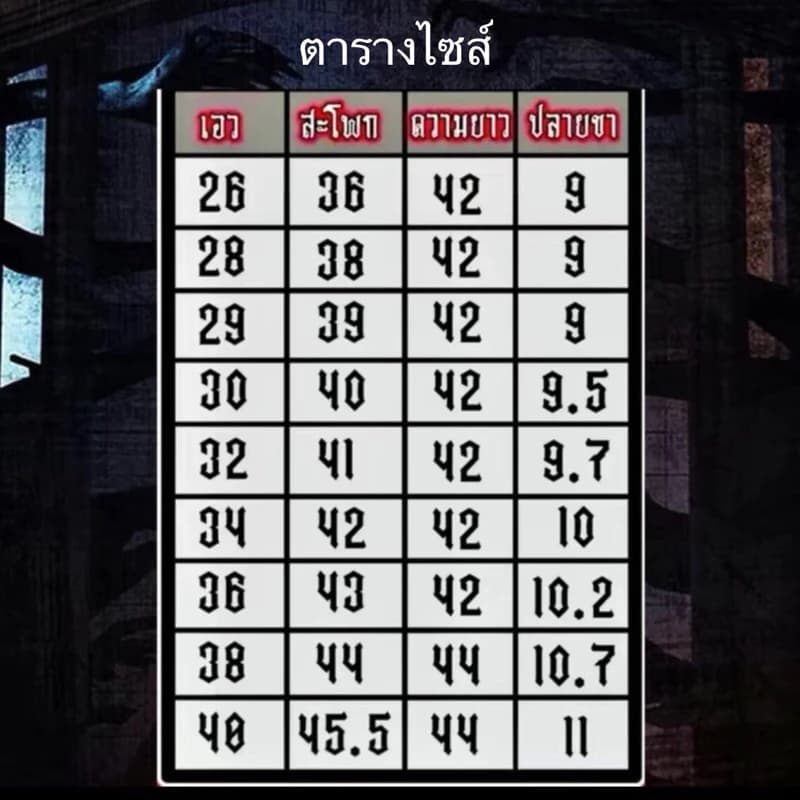 LAZY กางเกงยีนส์ 14Oz. ผ้าดิบ สีมิดไนท์ https://wayoza.com