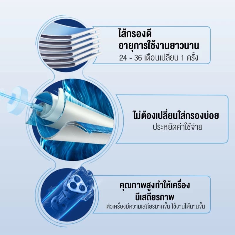 Philips water AUT2015 เครื่องกรองน้ํา ro โหมดการกรองแบบคู่ ใช้ในครัวเรือน เครื่องกรองอัลตรา https://wayoza.com