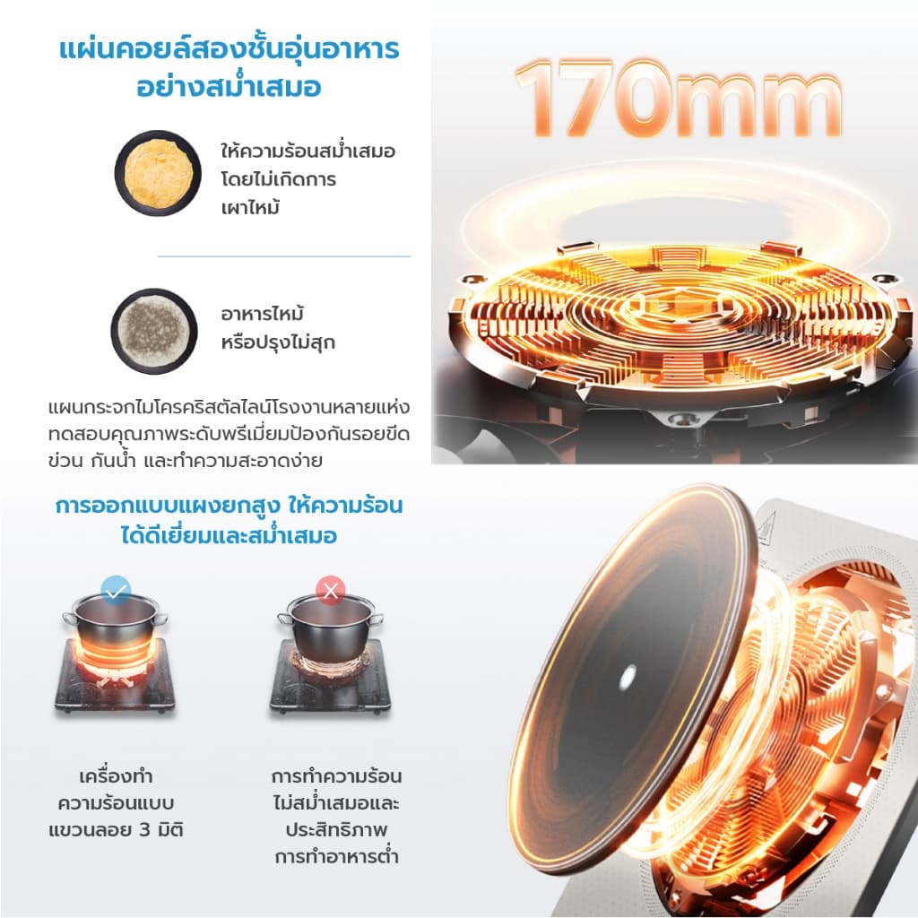 Midea รุ่น COOKKY 2200 SERIES เตาแม่เหล็กไฟฟ้า ไมเดีย 2200 วัตต์ https://wayoza.com