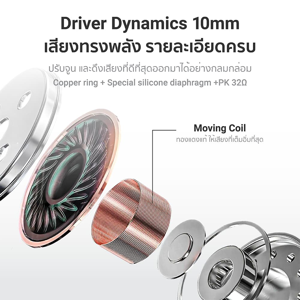 iSuper Evo Buds Life หูฟังไร้สาย Bluetooth 5.3 ไมค์ตัดเสียงรบกวน แบตอึด 35 ชม. รองรับแอป iSuper Play https://wayoza.com